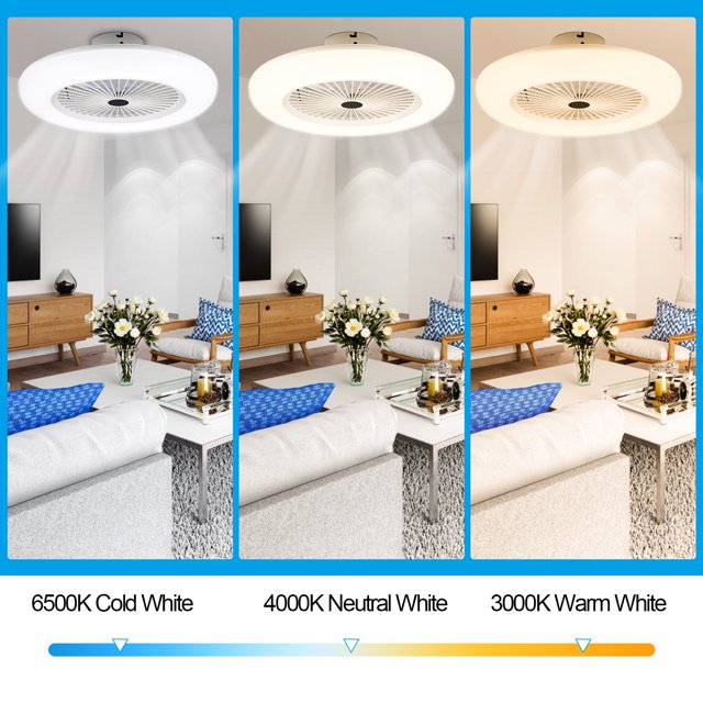 Teedor 80W Ceiling Fan with Lighting, 22 inch Mordern LED Enclosed Flush Mount Ceiling Fan, 6 Wind Speed, Remote and APP Control Light Fan, 3 Color Temperatures, timing, White, 3000-6500K