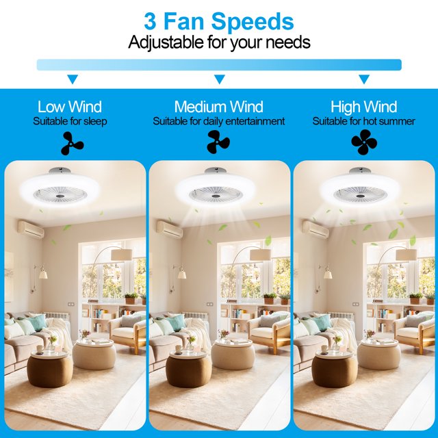 Teedor 80W Ceiling Fan with Lighting, 22 inch Mordern LED Enclosed Flush Mount Ceiling Fan, 6 Wind Speed, Remote and APP Control Light Fan, 3 Color Temperatures, timing, White, 3000-6500K
