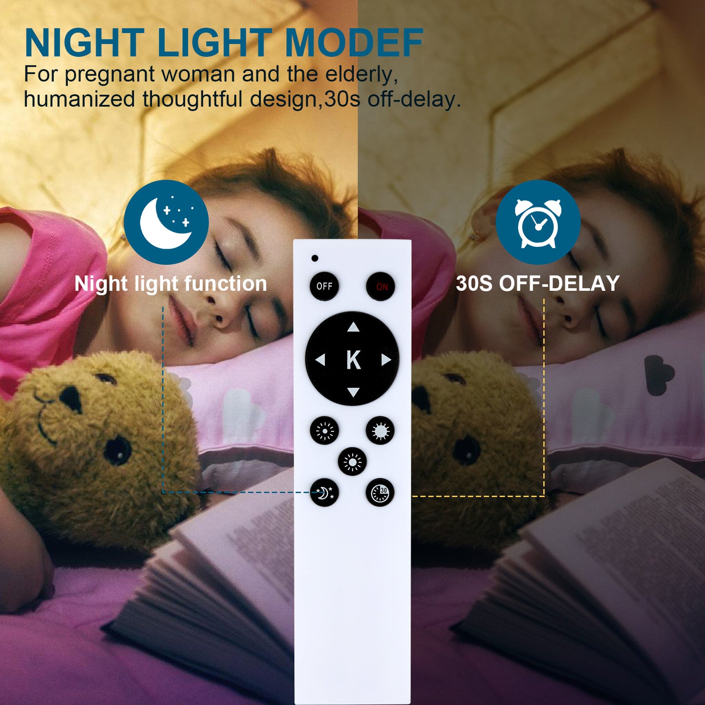 36W Flush Mount LED Ceiling Light for Bathroom, 13 inch Super Slim Ceiling Light with Remote Control 3 Color Changeable 2700/4000/6500K, 3060lm IP44 for Kitchen,Laundry Room, Hallway