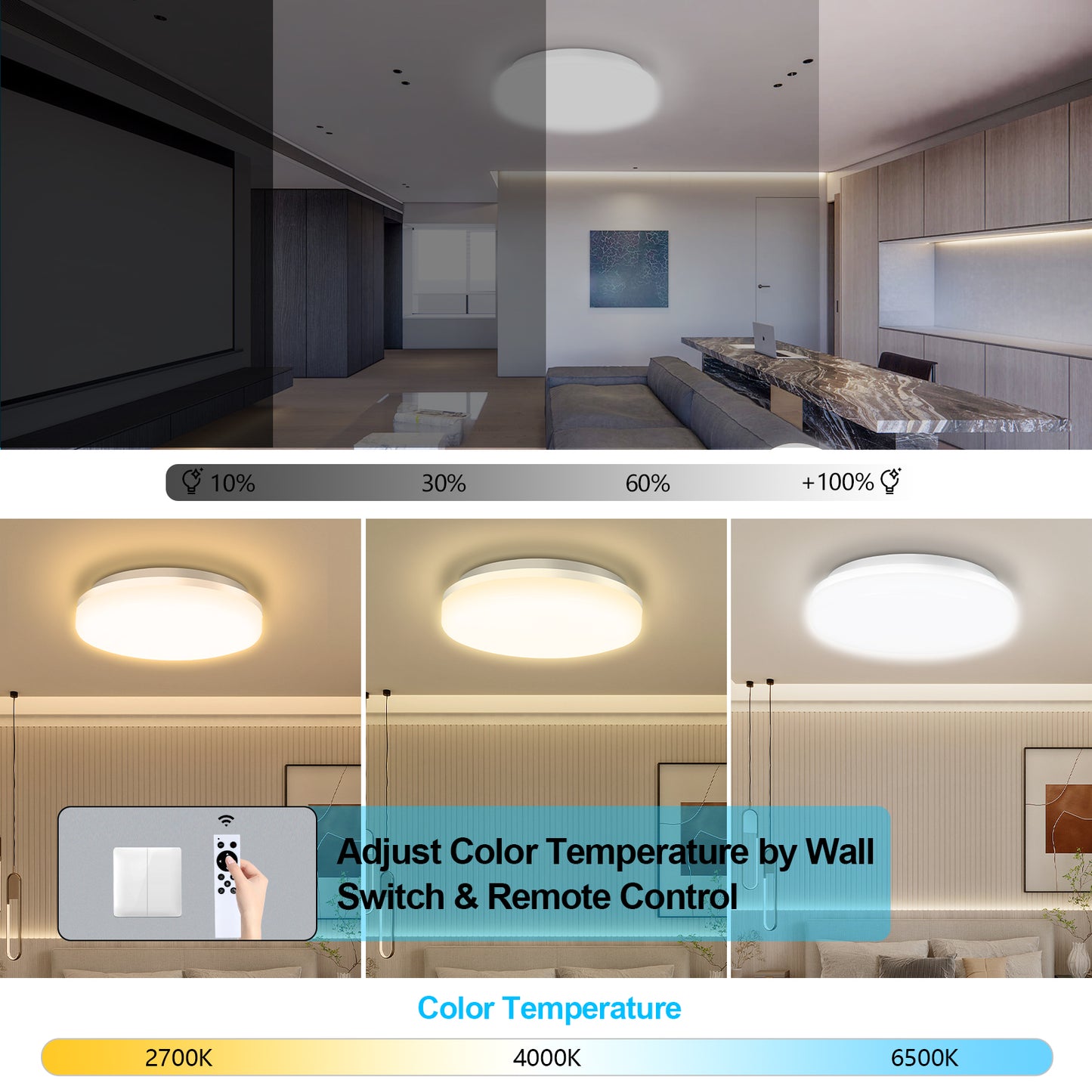 36W Flush Mount LED Ceiling Light for Bathroom, 13 inch Super Slim Ceiling Light with Remote Control 3 Color Changeable 2700/4000/6500K, 3060lm IP44 for Kitchen,Laundry Room, Hallway
