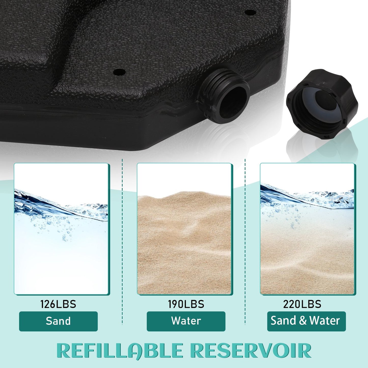 Teedor Heavy-Duty 4PCS Offset Patio Umbrella Stand Cantilever